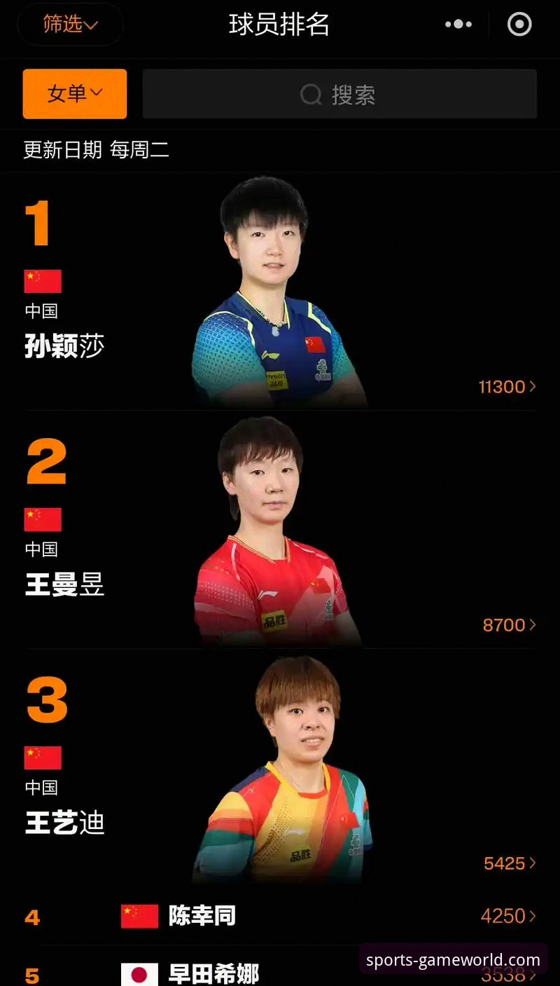 3大关键因素解析国乒U15新星崛起之路——从卢森堡站决赛看孙笑薇的成长密码